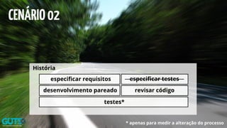 História
especificar requisitos especificar testes
desenvolvimento pareado revisar código
testes*
CENÁRIO02
* apenas para medir a alteração do processo
 