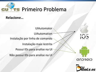 Primeiro Problema
Relacione…
UIAutomator
UIAutomation
Instalação mais restrita
Instalação por linha de comando
Possui IDs para analise na UI
Não possui IDs para analise na UI
 