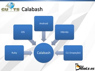Calabash
CalabashRuby
iOS
Android
Híbrido
CLI (inspeção)
 
