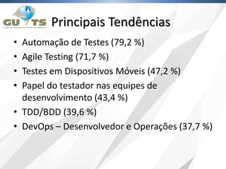Principais Tendências
• Automação de Testes (79,2 %)
• Agile Testing (71,7 %)
• Testes em Dispositivos Móveis (47,2 %)
• Papel do testador nas equipes de
desenvolvimento (43,4 %)
• TDD/BDD (39,6 %)
• DevOps – Desenvolvedor e Operações (37,7 %)
 
