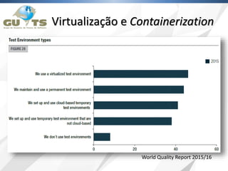Virtualização e Containerization
World Quality Report 2015/16
 