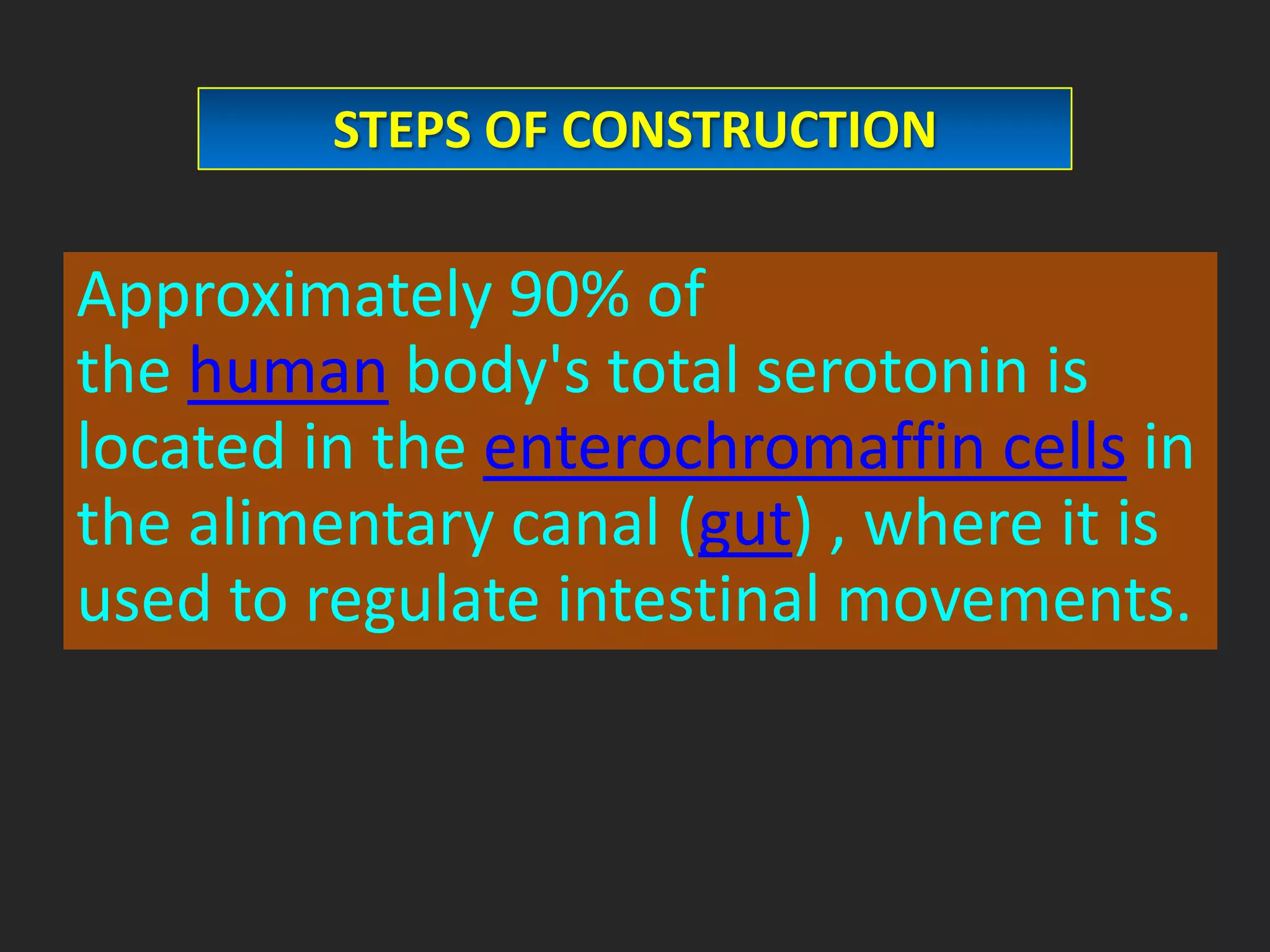 STEPS OF CONSTRUCTION

Approximately 90% of
the human body's total serotonin is
located in the enterochromaffin cells in
the alimentary canal (gut) , where it is
used to regulate intestinal movements.

 