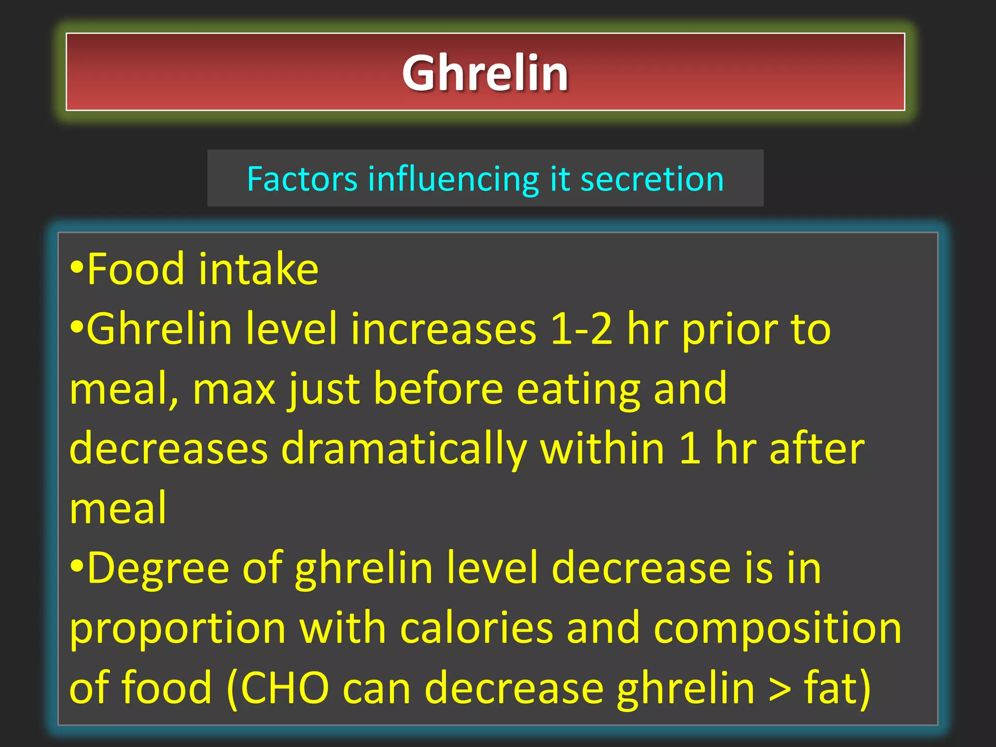 Ghrelin
Factors influencing it secretion

•Food intake
•Ghrelin level increases 1-2 hr prior to
meal, max just before eating and
decreases dramatically within 1 hr after
meal
•Degree of ghrelin level decrease is in
proportion with calories and composition
of food (CHO can decrease ghrelin > fat)

 