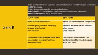 α and β
ALPHA FORM BETA FORM
Brittle at room temperature Stable and flexible at room temperature
Becomes gluey, adhesive and highly
flowable when heated
( low viscosity)
Becomes less adhesive and flowable
when heated
( high viscosity)
Thermoplasticized gutta percha for warm
condensation obturation technique
are in alpha form
Gutta percha points used for cold
condensation obturation techniques
are in beta form
Gutta percha exhibits two crystalline transformations when heated from room temperature
to 1000 Centigrade.
These transformations can be summarized as follows:
•Beta to alpha: occurs between 42-49 ( this phase transformation is reversible)
•Alpha to amorphous: occurs between 53-59
 
