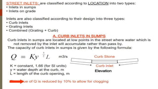 GUTTERS & INLETS.pptx