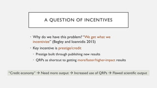 What are questionable research practices? | PDF