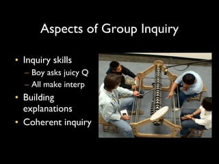 Aspects of Group Inquiry Inquiry skills Boy asks juicy Q All make interp Building explanations Coherent inquiry 