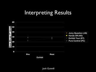Interpreting Results Josh Gutwill 