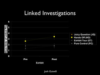 Linked Investigations Josh Gutwill 