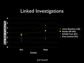 Linked Investigations Josh Gutwill 