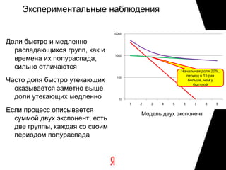 ИсторияФормальное определение Churn Rate: Отношение числа клиентов или абонентов сервиса, переставших им пользоваться за данный период, к числу пользующихся. Иными словами: ОТТОКВажнейшая метрика для любого сервиса с подпиской. Но о ней гораздо меньше любят говорить, чем про объем пользовательской базы или ARPU.