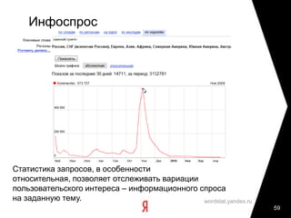 Вирусный маркетинг