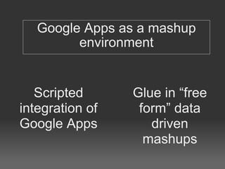 Guug11 mashing up-google_apps
