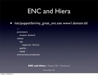 ENC and Hiera
                 •        /etc/puppet/bin/my_great_enc.exe www1.domain.tld
                           ---
                           parameters:
                               location: de-ber2
                           classes:
                               ntp:
                                  ntpserver: 10.2.2.2
                               apache:
                               mysql:
                           environment: production



                                       ENC and Hiera - Puppet DB - Dashboard
                                                        © Martin Alfke - 2012

Freitag, 2. November 12
 