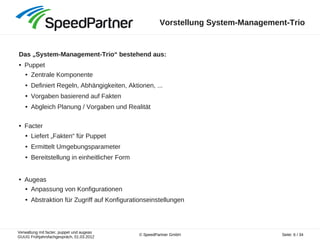 Verwaltung mit facter, puppet und augeas
GUUG Frühjahrsfachgespräch, 01.03.2012
Seite: 6 / 34© SpeedPartner GmbH
Vorstellung System-Management-Trio
Das „System-Management-Trio“ bestehend aus:
● Puppet
● Facter
● Augeas
● Zentrale Komponente
● Definiert Regeln, Abhängigkeiten, Aktionen, ...
● Vorgaben basierend auf Fakten
● Abgleich Planung / Vorgaben und Realität
● Liefert „Fakten“ für Puppet
● Ermittelt Umgebungsparameter
● Bereitstellung in einheitlicher Form
● Anpassung von Konfigurationen
● Abstraktion für Zugriff auf Konfigurationseinstellungen
 