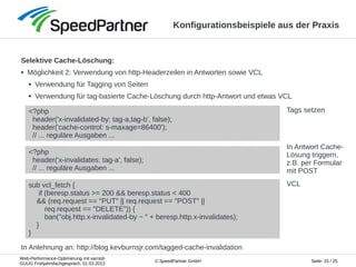 Web-Performance-Optimierung mit varnish
GUUG Frühjahrsfachgespräch, 01.03.2013
Seite: 15 / 25© SpeedPartner GmbH
Konfigurationsbeispiele aus der Praxis
Selektive Cache-Löschung:
● Möglichkeit 2: Verwendung von http-Headerzeilen in Antworten sowie VCL
● Verwendung für Tagging von Seiten
● Verwendung für tag-basierte Cache-Löschung durch http-Antwort und etwas VCL
<?php
header('x-invalidated-by: tag-a,tag-b', false);
header('cache-control: s-maxage=86400');
// ... reguläre Ausgaben ...
<?php
header('x-invalidates: tag-a', false);
// ... reguläre Ausgaben ...
sub vcl_fetch {
if (beresp.status >= 200 && beresp.status < 400
&& (req.request == "PUT" || req.request == "POST" ||
req.request == "DELETE")) {
ban("obj.http.x-invalidated-by ~ " + beresp.http.x-invalidates);
}
}
Tags setzen
In Antwort Cache-
Lösung triggern,
z.B. per Formular
mit POST
VCL
In Anlehnung an: http://blog.kevburnsjr.com/tagged-cache-invalidation
 