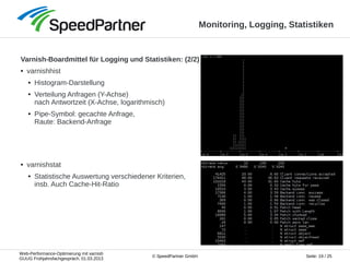 Web-Performance-Optimierung mit varnish
GUUG Frühjahrsfachgespräch, 01.03.2013
Seite: 19 / 25© SpeedPartner GmbH
Monitoring, Logging, Statistiken
Varnish-Boardmittel für Logging und Statistiken: (2/2)
● varnishhist
● Histogram-Darstellung
● Verteilung Anfragen (Y-Achse)
nach Antwortzeit (X-Achse, logarithmisch)
● Pipe-Symbol: gecachte Anfrage,
Raute: Backend-Anfrage
● varnishstat
● Statistische Auswertung verschiedener Kriterien,
insb. Auch Cache-Hit-Ratio
 