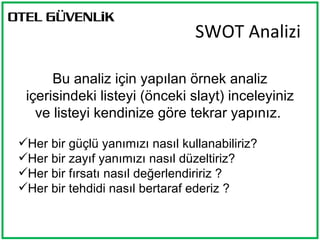 SWOT Analizi Bu analiz için yapılan örnek analiz içerisindeki listeyi (önceki slayt) inceleyiniz ve listeyi kendinize göre tekrar yapınız.  Her bir güçlü yanımızı nasıl kullanabiliriz?  Her bir zayıf yanımızı nasıl düzeltiriz?  Her bir fırsatı nasıl değerlendiririz ?  Her bir tehdidi nasıl bertaraf ederiz ?  