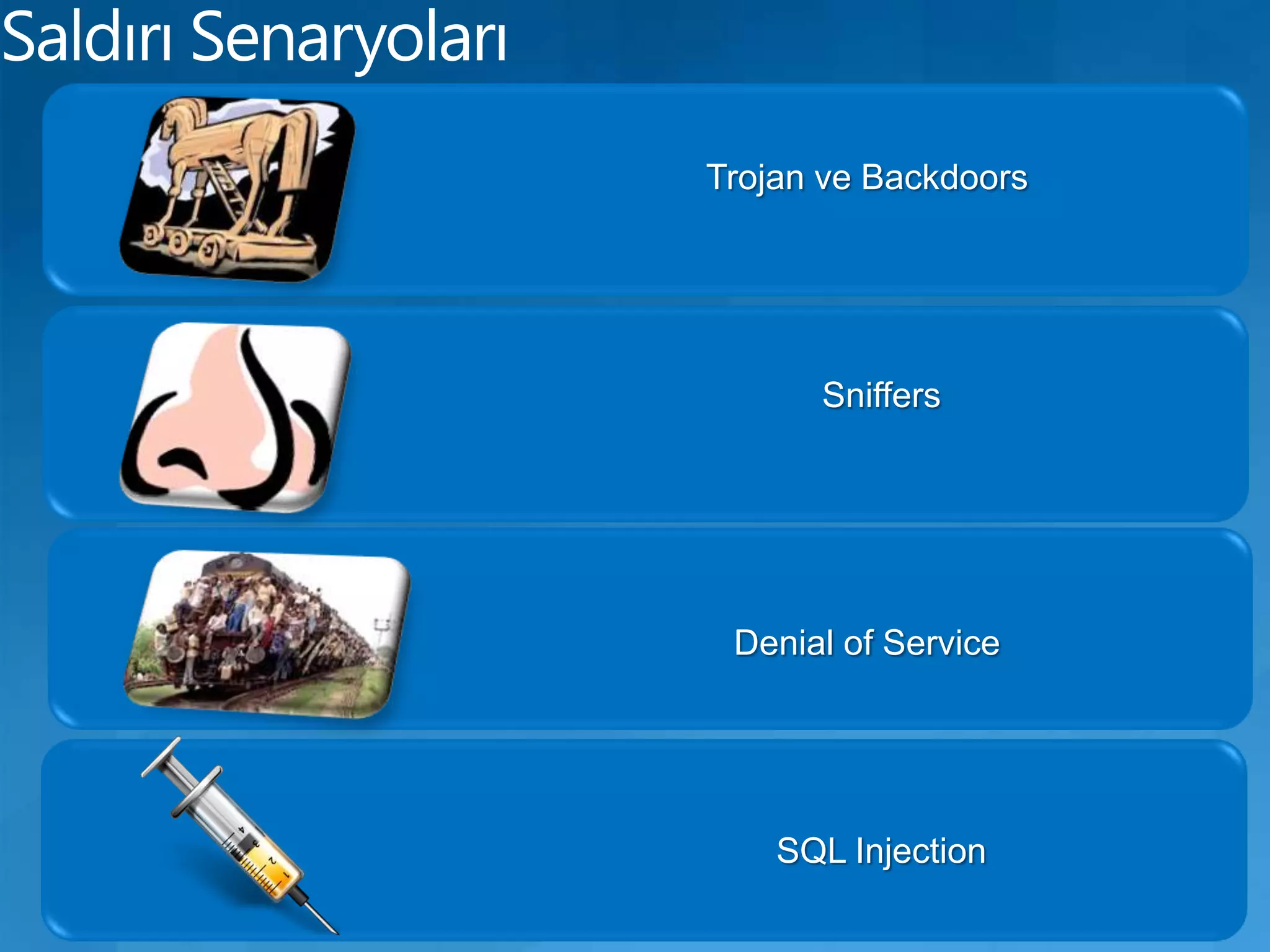 Saldırı SenaryolarıTrojan ve BackdoorsSQL InjectionSniffersDenial of Service