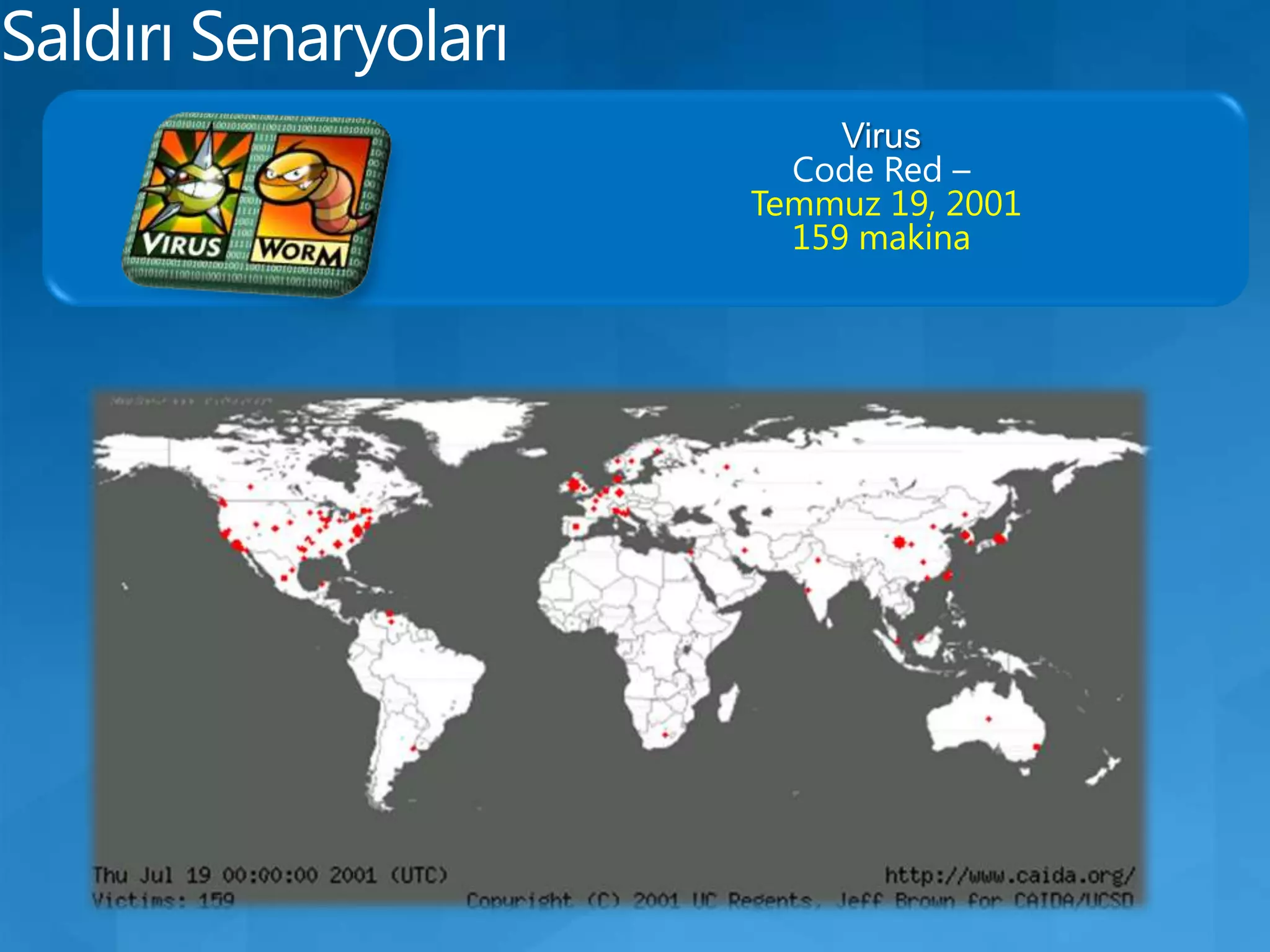 Saldırı SenaryolarıHacking WirelessWireless Network BileşenleriWireless Network Kartları