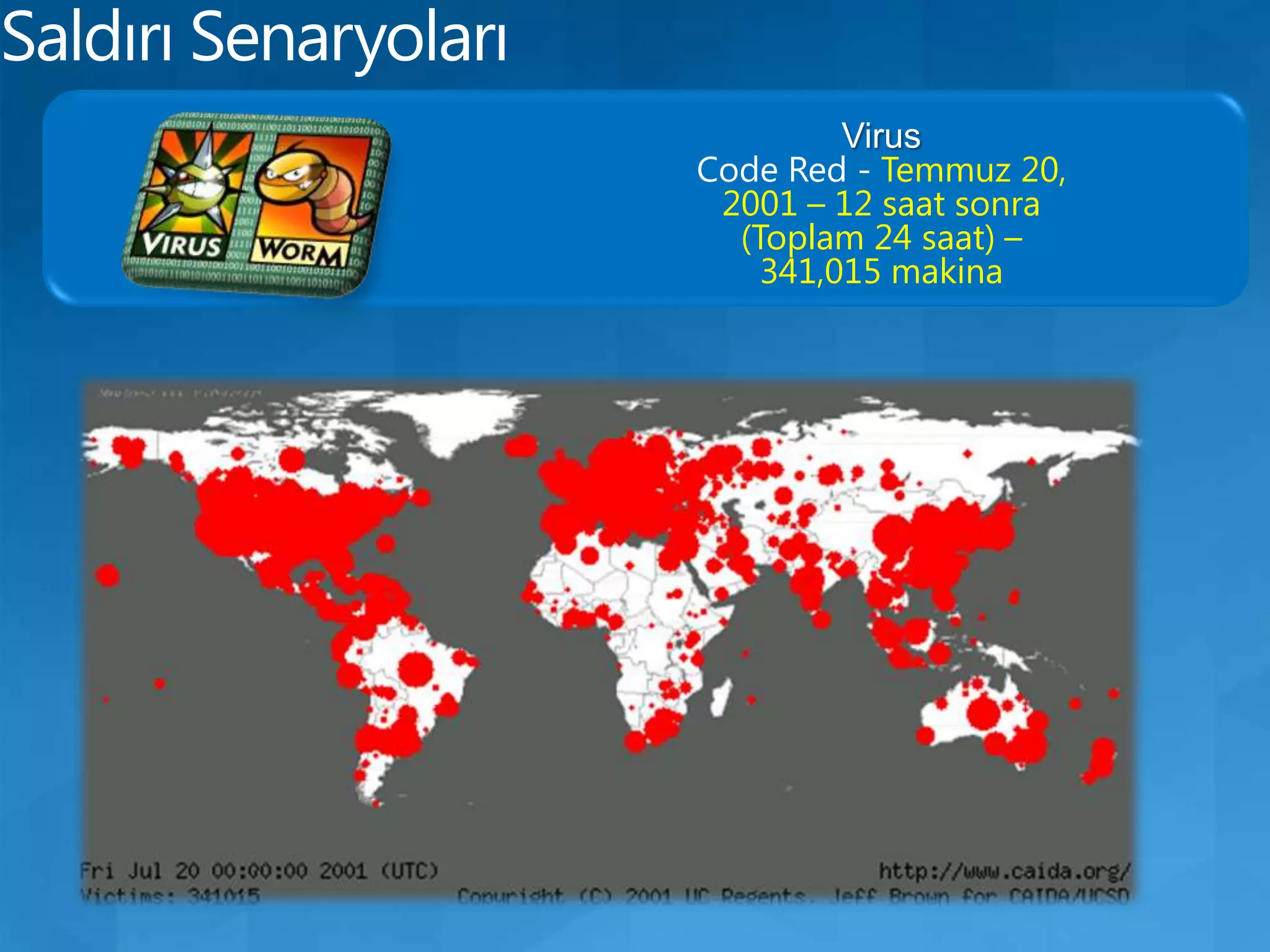 Wireless Access PointSaldırı SenaryolarıHacking WirelessWireless Network Topolojileri Ad-Hoc İki yada daha fazla wireless client’ ın AP olmaksızın iletişim kurduğu yapıdır. Infrastructure Wireless Client’ ların hem birbirleriyle hemde kablolu network ile AP üzerinden iletişim kurmasını sağlayan yapıdır.