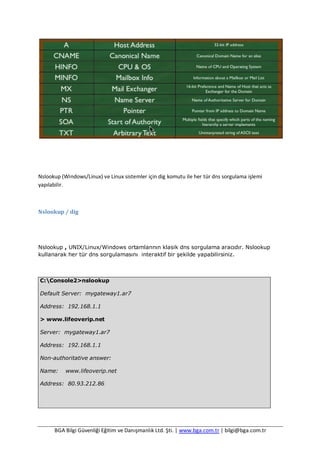 BGA Bilgi Güvenliği Eğitim ve Danışmanlık Ltd. Şti. | www.bga.com.tr | bilgi@bga.com.tr
Nslookup (Windows/Linux) ve Linux sistemler için dig komutu ile her tür dns sorgulama işlemi
yapılabilir.
Nslookup / dig
Nslookup , UNIX/Linux/Windows ortamlarının klasik dns sorgulama aracıdır. Nslookup
kullanarak her tür dns sorgulamasını interaktif bir şekilde yapabilirsiniz.
C:Console2>nslookup
Default Server: mygateway1.ar7
Address: 192.168.1.1
> www.lifeoverip.net
Server: mygateway1.ar7
Address: 192.168.1.1
Non-authoritative answer:
Name: www.lifeoverip.net
Address: 80.93.212.86
 
