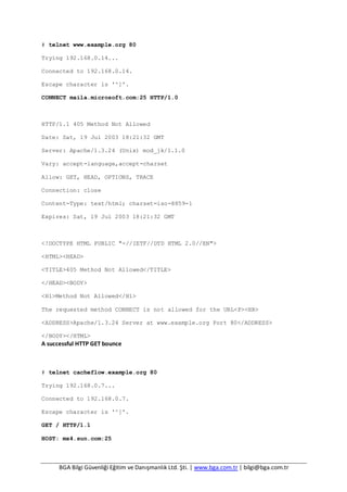 BGA Bilgi Güvenliği Eğitim ve Danışmanlık Ltd. Şti. | www.bga.com.tr | bilgi@bga.com.tr
# telnet www.example.org 80
Trying 192.168.0.14...
Connected to 192.168.0.14.
Escape character is '^]'.
CONNECT maila.microsoft.com:25 HTTP/1.0
HTTP/1.1 405 Method Not Allowed
Date: Sat, 19 Jul 2003 18:21:32 GMT
Server: Apache/1.3.24 (Unix) mod_jk/1.1.0
Vary: accept-language,accept-charset
Allow: GET, HEAD, OPTIONS, TRACE
Connection: close
Content-Type: text/html; charset=iso-8859-1
Expires: Sat, 19 Jul 2003 18:21:32 GMT
<!DOCTYPE HTML PUBLIC "-//IETF//DTD HTML 2.0//EN">
<HTML><HEAD>
<TITLE>405 Method Not Allowed</TITLE>
</HEAD><BODY>
<H1>Method Not Allowed</H1>
The requested method CONNECT is not allowed for the URL<P><HR>
<ADDRESS>Apache/1.3.24 Server at www.example.org Port 80</ADDRESS>
</BODY></HTML>
A successful HTTP GET bounce
# telnet cacheflow.example.org 80
Trying 192.168.0.7...
Connected to 192.168.0.7.
Escape character is '^]'.
GET / HTTP/1.1
HOST: mx4.sun.com:25
 