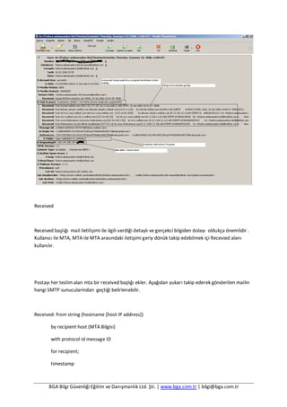 BGA Bilgi Güvenliği Eğitim ve Danışmanlık Ltd. Şti. | www.bga.com.tr | bilgi@bga.com.tr
Received
Received başlığı mail iletilişimi ile ilgili verdiği detaylı ve gerçekci bilgiden dolayı oldukça önemlidir .
Kullanıcı ile MTA, MTA ile MTA arasındaki iletişimi geriy dönük takip edebilmek içi Recevied alanı
kullanılır.
Postayı her teslim alan mta bir received başlığı ekler. Aşağıdan yukarı takip ederek gönderilen mailin
hangi SMTP sunucularindan geçtiği belirlenebilir.
Received: from string (hostname [host IP address])
by recipient host (MTA Bilgisi)
with protocol id message ID
for recipient;
timestamp
 