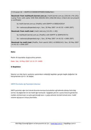 BGA Bilgi Güvenliği Eğitim ve Danışmanlık Ltd. Şti. | www.bga.com.tr | bilgi@bga.com.tr
Date:
Mailin ilk kaynakta oluşturulma zamanı.
Date: Sat, 19 May 2007 10:31:37 -0400
X-Başlıkları
İstemci ve mta harici yardımcı yazılımların eklediği başlıklar gerçek başlık değerleri ile
karışmaması için X- ile başlar.
SMTP Üzerinden Ağ Topolojisi Çıkarma
SMTP yazılımları eğer özel olarak düzenlenmemişse bulundukları ağ hakkında oldukça fazla bilgi
verirler. Bu bilgilerden biri de hedef ağın haritasıdır. Aşağıdaki çıktı bir e-posta listesine gönderilen
mailden alıntılanmıştır ve açıkca görüleceği üzere –iç ağ ip adresleri de dahil olmak üzere- hedef
sistemin ağ yapısını ortaya çıkarmakta.
X-Viruscan-Id: <464FD1CC0000E45F9685CD@BarNet>
Received: from mail4auth.barnet.com.au (mail4.barnet.com.au [202.83.178.125])
(using TLSv1 with cipher DHE-RSA-AES256-SHA (256/256 bits)) (Client did not present
a certificate)
by mail4.barnet.com.au (Postfix) with ESMTP id 5EEE242931F
for <advocacy@openbsd.org>; Sun, 20 May 2007 14:42:52 +1000 (EST)
Received: from mail1.test (mail1.test.org [10.251.1.18])
by mail4auth.barnet.com.au (Postfix) with ESMTP id 2E9F937D731
for <advocacy@openbsd.org>; Sun, 20 May 2007 14:42:52 +1000 (EST)
Received: by mail1.test (Postfix, from userid 1001) id 0DE621A3; Sun, 20 May 2007
14:42:52 +1000 (EST
 