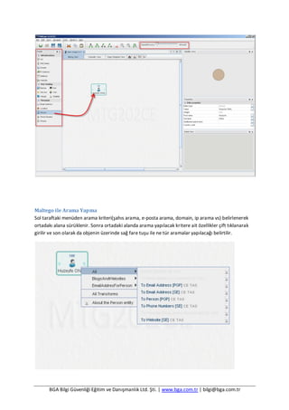 BGA Bilgi Güvenliği Eğitim ve Danışmanlık Ltd. Şti. | www.bga.com.tr | bilgi@bga.com.tr
Maltego ile Arama Yapma
Sol taraftaki menüden arama kriteri(şahıs arama, e-posta arama, domain, ip arama vs) belirlenerek
ortadakı alana sürüklenir. Sonra ortadaki alanda arama yapılacak kritere ait özellikler çift tıklanarak
girilir ve son olarak da objenin üzerinde sağ fare tuşu ile ne tür aramalar yapılacağı belirtilir.
 