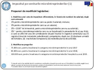 16
Impozitul pe veniturile microîntreprinderilor (1)
Propuneri de modificări legislative:
1. Stabilirea unei cote de impozitare diferenţiate, în funcţie de numărul de salariaţi, după
cum urmează:
a) 1% pentru microîntreprinderile care au peste 2 salariați, inclusiv;
b) 3% pentru microîntreprinderile care au un salariat;
c) 3% + 1530*)
lei trimestrial, pentru microîntreprinderile care nu au salariați;
d) 3%**)
pentru microîntreprinderile care nu se încadrează în prevederile lit.a) sau lit.b),
si care se află într-una din următoarele situații înscrise în registrul comerțului sau în
registrul ținut de instanțele judecătoresti competente, după caz: (i) dizolvare urmată
de lichidare; (ii) inactivitate temporară; (iii) nedesfăsurarea de activități.
2. Modificarea pragurilor
a) 75.000 euro, pentru încadrarea în categoria microîntreprinderilor în anul 2017
b) 85.000 euro, pentru încadrarea în categoria microîntreprinderilor în anul 2018;
c) 100.000 euro, pentru încadrarea în categoria microîntreprinderilor începând cu anul 2019.
*) Această sumă a fost stabilită luând în considerare contribuțiile şi impozitul pe venit care ar fi fost plătite în condițiile angajării unui
salariat cu salariul de bază minim brut pe țară, urmând a fi actualizată in functie de nivelul salariului minim brut pe țară.
**) această măsura nu are impact asupra încasărilor bugetare.
 