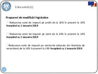 25
Cota unică (1)
 Reducerea cotei de impozit pe profit de la 16% în prezent la 14%
începând cu 1 ianuarie 2019
 Reducerea cotei de impozit pe venit de la 16% în prezent la 14%
începând cu 1 ianuarie 2019
Reducerea cotei de impozit pe veniturile obţinute din România de
nerezidenţi de la 16% în prezent la 14% începând cu 1 ianuarie 2019.
Propuneri de modificări legislative
 