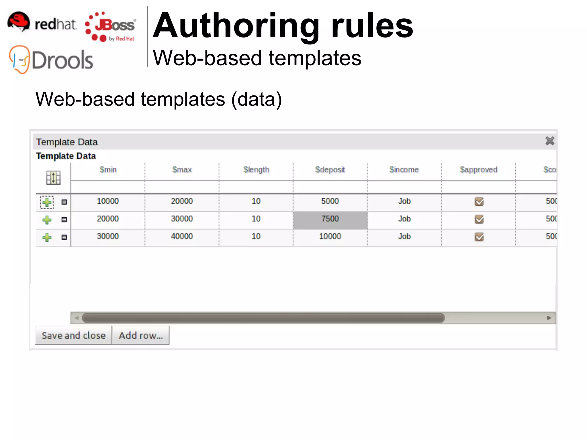 Authoring rules
            Web-based templates
Web-based templates (data)
 