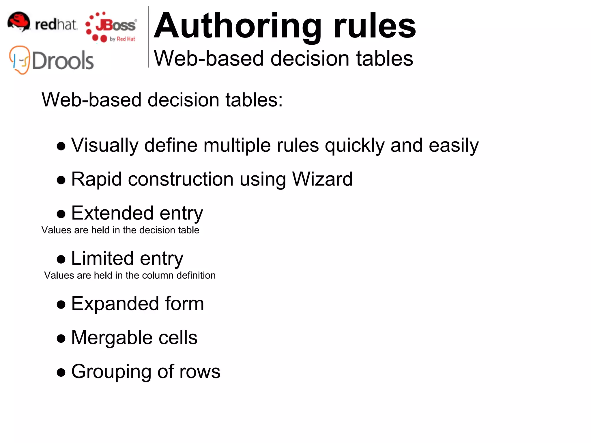 Authoring rules
                          Web-based decision tables
Web-based decision tables:

   ● Visually define multiple rules quickly and easily
   ● Rapid construction using Wizard
   ● Extended entry
Values are held in the decision table


   ● Limited entry
Values are held in the column definition


   ● Expanded form
   ● Mergable cells
   ● Grouping of rows
 