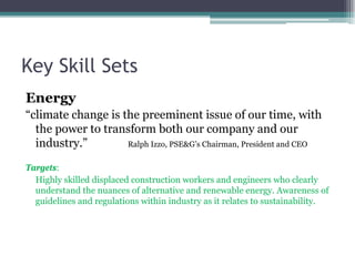Key Skill Sets
Energy
“climate change is the preeminent issue of our time, with
the power to transform both our company and our
industry.” Ralph Izzo, PSE&G’s Chairman, President and CEO
Targets:
Highly skilled displaced construction workers and engineers who clearly
understand the nuances of alternative and renewable energy. Awareness of
guidelines and regulations within industry as it relates to sustainability.
 