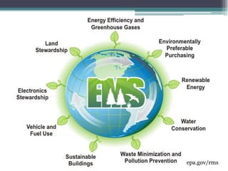 epa.gov/rms
 