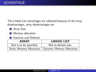 Linked List | PPT
