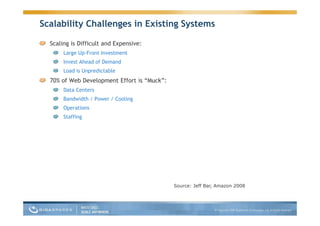 Guy Nirpaz Next Gen App Servers