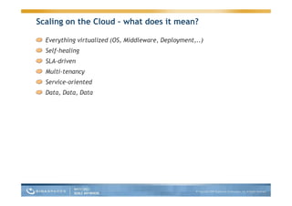 Guy Nirpaz Next Gen App Servers