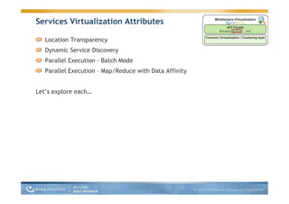 Guy Nirpaz Next Gen App Servers