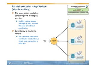 Guy Nirpaz Next Gen App Servers