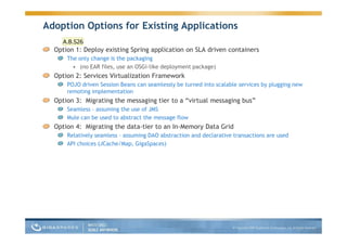 Guy Nirpaz Next Gen App Servers