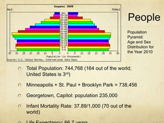 Flight time of 7 hours Place: “A Land of Many Waters”Tropical, equatorial climate