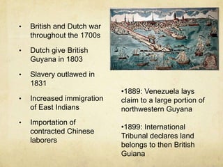 Average Temp: 68°F – 91°F