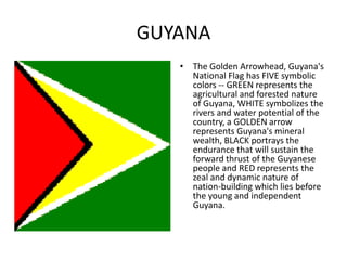 GUYANA
   • The Golden Arrowhead, Guyana's
     National Flag has FIVE symbolic
     colors -- GREEN represents the
     agricultural and forested nature
     of Guyana, WHITE symbolizes the
     rivers and water potential of the
     country, a GOLDEN arrow
     represents Guyana's mineral
     wealth, BLACK portrays the
     endurance that will sustain the
     forward thrust of the Guyanese
     people and RED represents the
     zeal and dynamic nature of
     nation-building which lies before
     the young and independent
     Guyana.
 