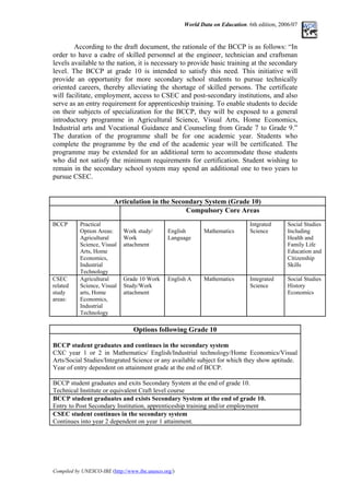 World Data on Education. 6th edition, 2006/07
According to the draft document, the rationale of the BCCP is as follows: “In
order to have a cadre of skilled personnel at the engineer, technician and craftsman
levels available to the nation, it is necessary to provide basic training at the secondary
level. The BCCP at grade 10 is intended to satisfy this need. This initiative will
provide an opportunity for more secondary school students to pursue technically
oriented careers, thereby alleviating the shortage of skilled persons. The certificate
will facilitate, employment, access to CSEC and post-secondary institutions, and also
serve as an entry requirement for apprenticeship training. To enable students to decide
on their subjects of specialization for the BCCP, they will be exposed to a general
introductory programme in Agricultural Science, Visual Arts, Home Economics,
Industrial arts and Vocational Guidance and Counseling from Grade 7 to Grade 9.”
The duration of the programme shall be for one academic year. Students who
complete the programme by the end of the academic year will be certificated. The
programme may be extended for an additional term to accommodate those students
who did not satisfy the minimum requirements for certification. Student wishing to
remain in the secondary school system may spend an additional one to two years to
pursue CSEC.
Articulation in the Secondary System (Grade 10)
Compulsory Core Areas
BCCP Practical
Option Areas:
Agricultural
Science, Visual
Arts, Home
Economics,
Industrial
Technology
Work study/
Work
attachment
English
Language
Mathematics
Intgrated
Science
Social Studies
Including
Health and
Family Life
Education and
Citizenship
Skills
CSEC
related
study
areas:
Agricultural
Science, Visual
arts, Home
Economics,
Industrial
Technology
Grade 10 Work
Study/Work
attachment
English A Mathematics Integrated
Science
Social Studies
History
Economics
Options following Grade 10
BCCP student graduates and continues in the secondary system
CXC year 1 or 2 in Mathematics/ English/Industrial technology/Home Economics/Visual
Arts/Social Studies/Integrated Science or any available subject for which they show aptitude.
Year of entry dependent on attainment grade at the end of BCCP.
BCCP student graduates and exits Secondary System at the end of grade 10.
Technical Institute or equivalent Craft level course
BCCP student graduates and exists Secondary System at the end of grade 10.
Entry to Post Secondary Institution, apprenticeship training and/or employment
CSEC student continues in the secondary system
Continues into year 2 dependent on year 1 attainment.
Compiled by UNESCO-IBE (http://www.ibe.unesco.org/)
 