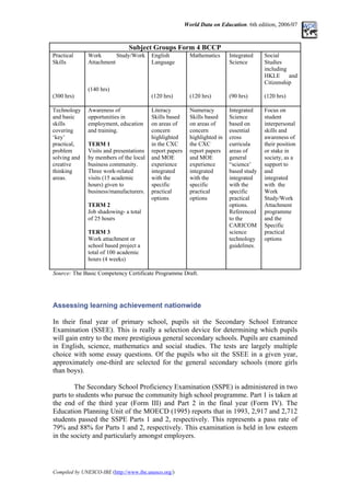 World Data on Education. 6th edition, 2006/07
Subject Groups Form 4 BCCP
Practical
Skills
(300 hrs)
Work Study/Work
Attachment
(140 hrs)
English
Language
(120 hrs)
Mathematics
(120 hrs)
Integrated
Science
(90 hrs)
Social
Studies
including
HKLE and
Citizenship
(120 hrs)
Technology
and basic
skills
covering
‘key’
practical,
problem
solving and
creative
thinking
areas.
Awareness of
opportunities in
employment, education
and training.
TERM 1
Visits and presentations
by members of the local
business community.
Three work-related
visits (15 academic
hours) given to
business/manufacturers.
TERM 2
Job shadowing- a total
of 25 hours
TERM 3
Work attachment or
school based project a
total of 100 academic
hours (4 weeks)
Literacy
Skills based
on areas of
concern
highlighted
in the CXC
report papers
and MOE
experience
integrated
with the
specific
practical
options
Numeracy
Skills based
on areas of
concern
highlighted in
the CXC
report papers
and MOE
experience
integrated
with the
specific
practical
options
Integrated
Science
based on
essential
cross
curricula
areas of
general
“science’
based study
integrated
with the
specific
practical
options.
Referenced
to the
CARICOM
science
technology
guidelines.
Focus on
student
interpersonal
skills and
awareness of
their position
or stake in
society, as a
support to
and
integrated
with the
Work
Study/Work
Attachment
programme
and the
Specific
practical
options
Source: The Basic Competency Certificate Programme Draft.
Assessing learning achievement nationwide
In their final year of primary school, pupils sit the Secondary School Entrance
Examination (SSEE). This is really a selection device for determining which pupils
will gain entry to the more prestigious general secondary schools. Pupils are examined
in English, science, mathematics and social studies. The tests are largely multiple
choice with some essay questions. Of the pupils who sit the SSEE in a given year,
approximately one-third are selected for the general secondary schools (more girls
than boys).
The Secondary School Proficiency Examination (SSPE) is administered in two
parts to students who pursue the community high school programme. Part 1 is taken at
the end of the third year (Form III) and Part 2 in the final year (Form IV). The
Education Planning Unit of the MOECD (1995) reports that in 1993, 2,917 and 2,712
students passed the SSPE Parts 1 and 2, respectively. This represents a pass rate of
79% and 88% for Parts 1 and 2, respectively. This examination is held in low esteem
in the society and particularly amongst employers.
Compiled by UNESCO-IBE (http://www.ibe.unesco.org/)
 