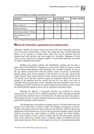 World Data on Education. 6th edition, 2006/07
Level of training of teaching staff in private schools
SCHOOL GRADUATE QUALIFIED
Trained Untrained Trained Untrained
UNQUALIFIED
Mae’s Under-12 19 1 1
School of Nations 3 1 3 2 -
New Guyana School - Primary 5
May Rodrigues Voc Tr.
Centre
3 5
Source: Principals of the institutions, June 1997.
Means of instruction, equipment and infrastructure
Although a number of nursery schools have been built with community resources,
many still remain ‘bottom house schools. This means that they are held underneath
houses set on concrete or wooden pillars where they are ill protected from the
elements and toilet facilities and water supply are, invariably, inadequate. On the
whole, nursery schools have adequate supplies of instructional materials since these
are largely supplied by the parents.
Building new primary schools and rehabilitating existing ones has been a
major thrust of the Ministry of Education in recent years. While one finds in certain
areas in Guyana huge primary school buildings with a handful of pupils, the few in
the city which are perceived as ‘the best schools tend to be grossly overcrowded,
thereby putting strain on the amenities. Toilet facilities are very poor, likewise the
supply of water. Many schools still do not have electricity and even the schools in the
city and the towns that have electrical supply are frequently without the service on
account of the problems that the country has had for over thirty years with an
unreliable electricity generation system. Inevitably, this puts limitations on the use of
technology in schools. Computers are usually found in private primary schools which
can afford elaborate backup systems, such as small power generation plants.
Although the Ministry of Education provides free textbooks to primary
schools, they are not given out in sufficient quantities to allow each pupil a personal
copy that he/she could take home to do homework. The books are kept in the schools.
These books, however, are quite standard and lack the variety that one would find in a
typical British primary school classroom.
The infrastructure of the general secondary schools is far better than that at the
primary level. Often this is because of their Old Students Associations or Parent-
Teacher Associations which are more well-to-do and, therefore, afford to finance the
maintenance of the infrastructure. In one of the top general secondary schools, the Old
Students Association has raised millions of dollars to restore the school building.
Book rental schemes in these schools, coupled with the fact that parents purchase
many of the school texts needed, ensure a sufficient supply of textbooks and other
instructional materials. This is not the situation, however, in community high schools
Compiled by UNESCO-IBE (http://www.ibe.unesco.org/)
 