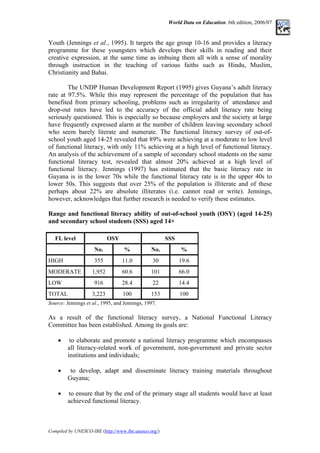 World Data on Education. 6th edition, 2006/07
Youth (Jennings et al., 1995). It targets the age group 10-16 and provides a literacy
programme for these youngsters which develops their skills in reading and their
creative expression, at the same time as imbuing them all with a sense of morality
through instruction in the teaching of various faiths such as Hindu, Muslim,
Christianity and Bahai.
The UNDP Human Development Report (1995) gives Guyana’s adult literacy
rate at 97.5%. While this may represent the percentage of the population that has
benefited from primary schooling, problems such as irregularity of attendance and
drop-out rates have led to the accuracy of the official adult literacy rate being
seriously questioned. This is especially so because employers and the society at large
have frequently expressed alarm at the number of children leaving secondary school
who seem barely literate and numerate. The functional literacy survey of out-of-
school youth aged 14-25 revealed that 89% were achieving at a moderate to low level
of functional literacy, with only 11% achieving at a high level of functional literacy.
An analysis of the achievement of a sample of secondary school students on the same
functional literacy test, revealed that almost 20% achieved at a high level of
functional literacy. Jennings (1997) has estimated that the basic literacy rate in
Guyana is in the lower 70s while the functional literacy rate is in the upper 40s to
lower 50s. This suggests that over 25% of the population is illiterate and of these
perhaps about 22% are absolute illiterates (i.e. cannot read or write). Jennings,
however, acknowledges that further research is needed to verify these estimates.
Range and functional literacy ability of out-of-school youth (OSY) (aged 14-25)
and secondary school students (SSS) aged 14+
FL level OSY SSS
No. % No. %
HIGH 355 11.0 30 19.6
MODERATE 1,952 60.6 101 66.0
LOW 916 28.4 22 14.4
TOTAL 3,223 100 153 100
Source: Jennings et al., 1995, and Jennings, 1997.
As a result of the functional literacy survey, a National Functional Literacy
Committee has been established. Among its goals are:
• to elaborate and promote a national literacy programme which encompasses
all literacy-related work of government, non-government and private sector
institutions and individuals;
• to develop, adapt and disseminate literacy training materials throughout
Guyana;
• to ensure that by the end of the primary stage all students would have at least
achieved functional literacy.
Compiled by UNESCO-IBE (http://www.ibe.unesco.org/)
 