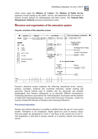 World Data on Education. 6th edition, 2006/07
which comes under the Ministry of Labour. The Ministry of Public Service
organizes overall training in the public service, and administers the Government of
Guyana Awards Scheme for undergraduate and short courses. The National Data
Management Authority processes examination results.
Structure and organization of the education system
Guyana: structure of the education system
Guyana’s education system comprises the following educational levels: nursery,
primary, secondary, technical and vocational education, teacher training and
university. Special schools cater to students who are: physically and mentally
handicapped; slow learners; delinquents or in especially difficult circumstances.
Continuing education is provided by the Adult Education Association and the Institute
of Adult and Continuing Education––an arm of the University of Guyana––which was
recently renamed the Institute of Distance and Continuing Education.
Pre-school education
Nursery (pre-school) education is available to children from the age of 3 years and 6
months. Attendance is not compulsory. Pupils spend two years at nursery school.
First-year pupils are designated as 'Level 1' and those in the second year 'Level 2'.
The programme is delivered in nursery schools or in primary schools with nursery
classes.
Compiled by UNESCO-IBE (http://www.ibe.unesco.org/)
 